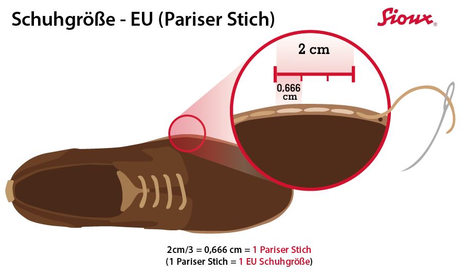 cm shoe size meaning